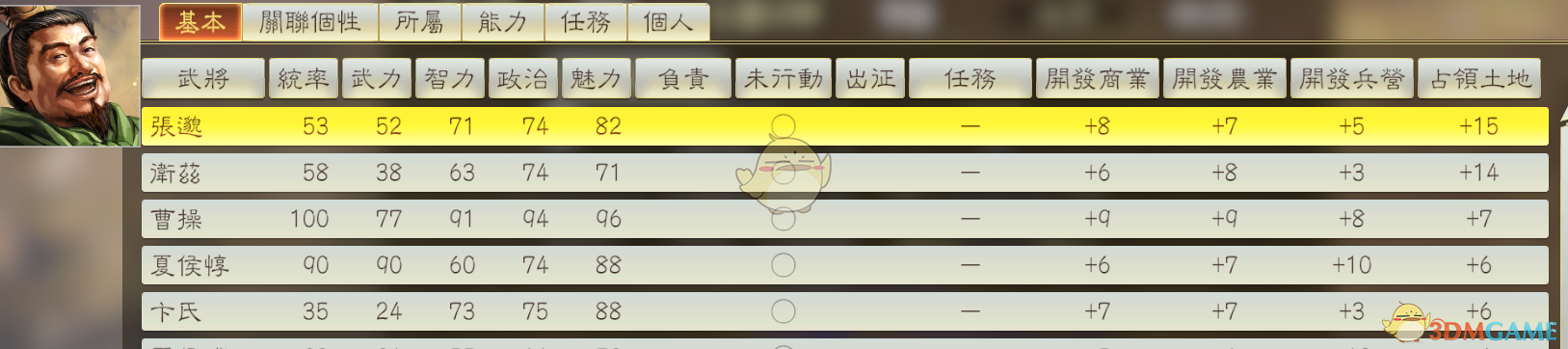 《<三国志14> 发售初体验：优点扎实，槽点也挺真诚》