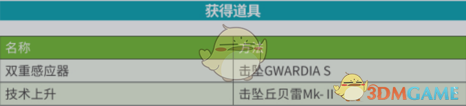 《超级机器人大战X》第16话B关卡：战场重逢SR评价实战攻略