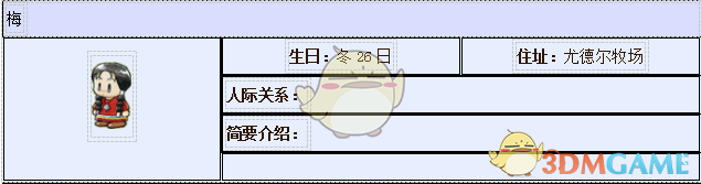 牧场物语重聚矿石镇梅：喜好一览与送礼建议