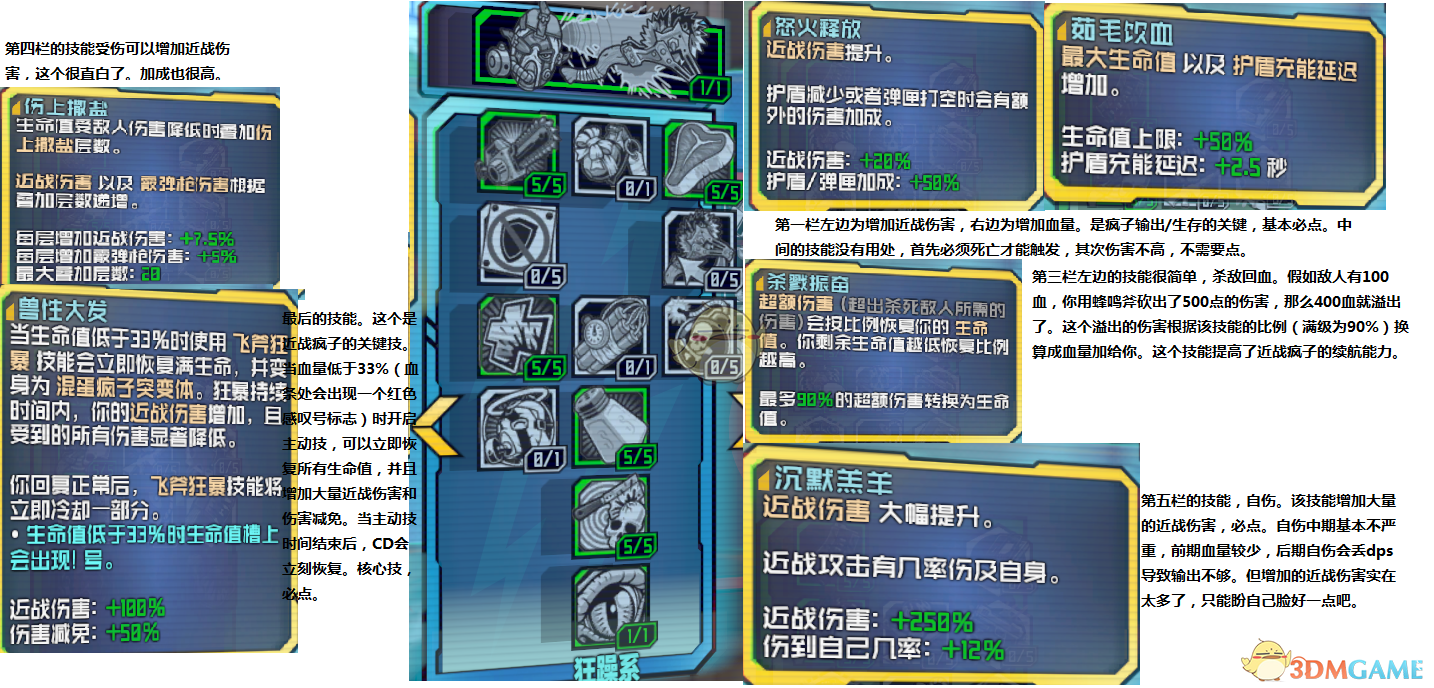 《无主之地2》近战疯子怎么加点？老玩家聊聊这个有点“上头”的流派
