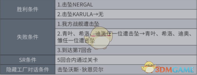 《超级机器人大战X》第37话SR条件详解：步向无人知晓的未来
