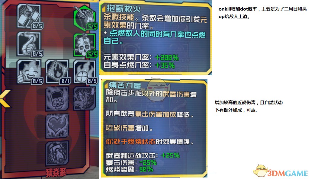 《无主之地2》近战疯子怎么加点？老玩家聊聊这个有点“上头”的流派