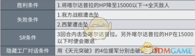 《超级机器人大战X》第40话“乐园终幕”SR达成实用心得