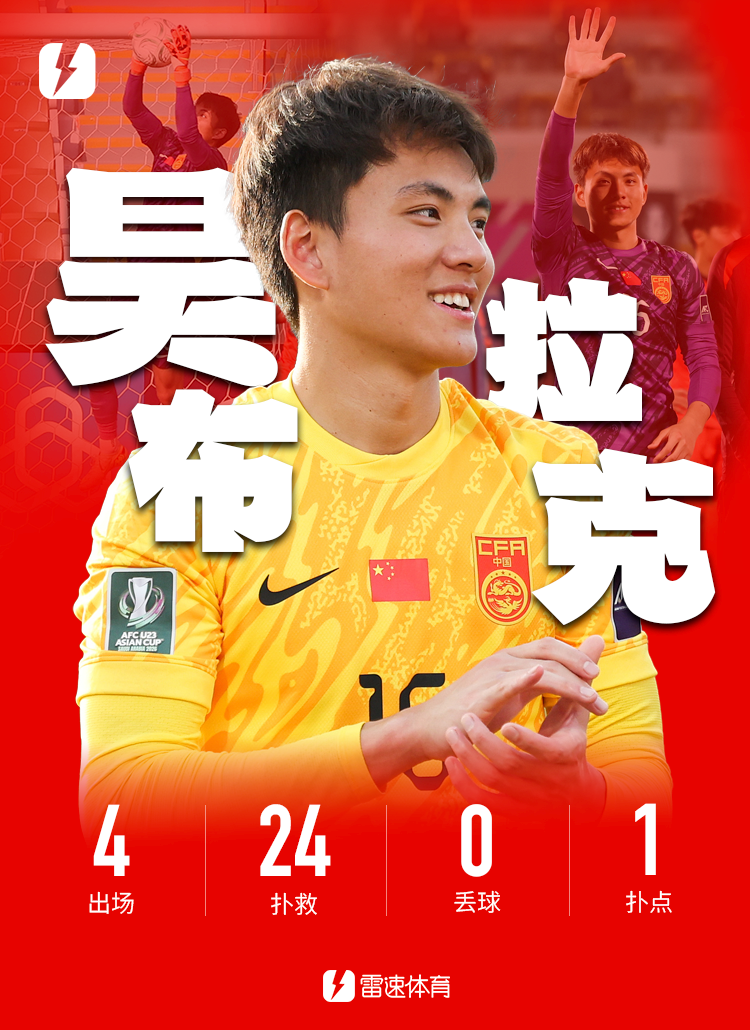 门将李昊再次贡献神扑救至今0丢球