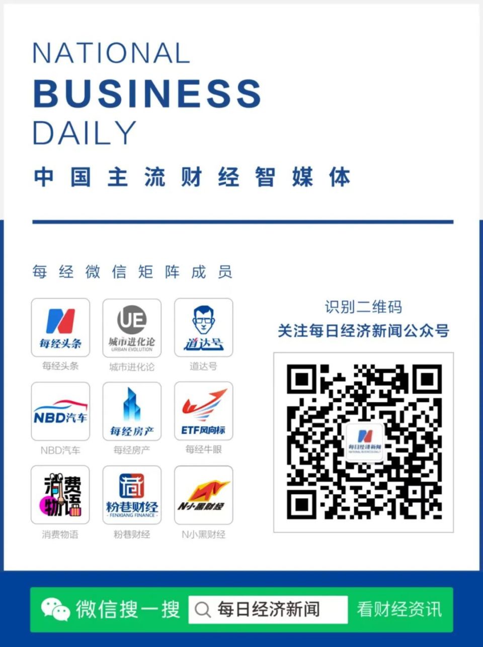 炒完金条银条投资铜条火了