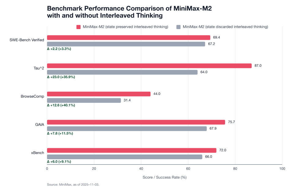 人均95后的大模型公司上了新闻联播