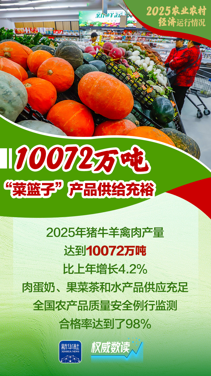 2025农业农村经济运行成绩单来了