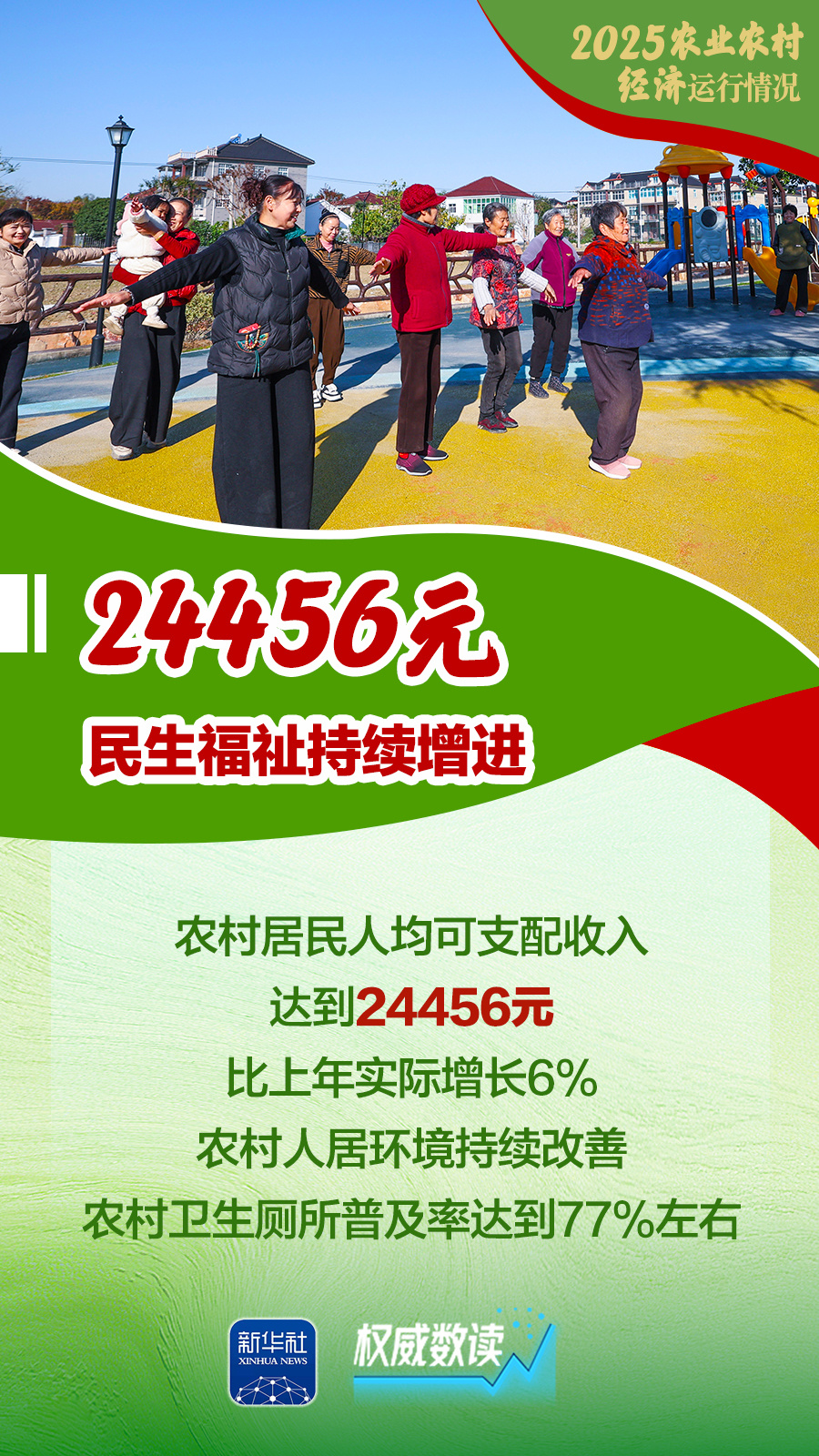 2025农业农村经济运行成绩单来了