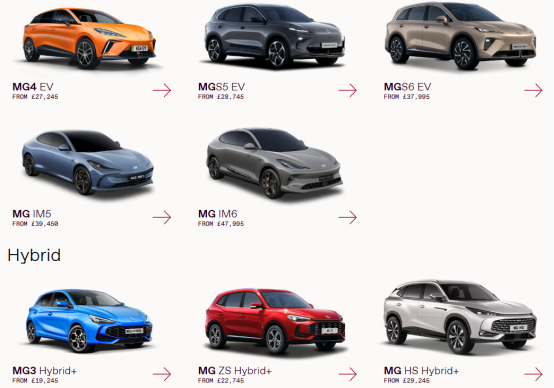 中国汽车在欧洲卖爆了