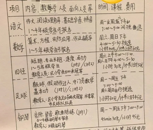 11岁儿子在小区创业2个月赚了6千元