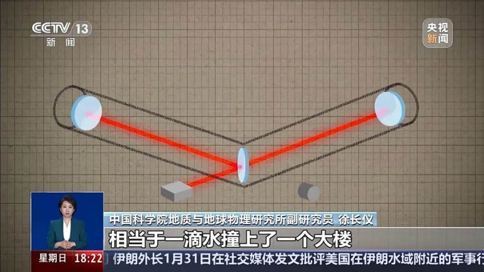 地球将失重7秒致千万人死亡系谣言