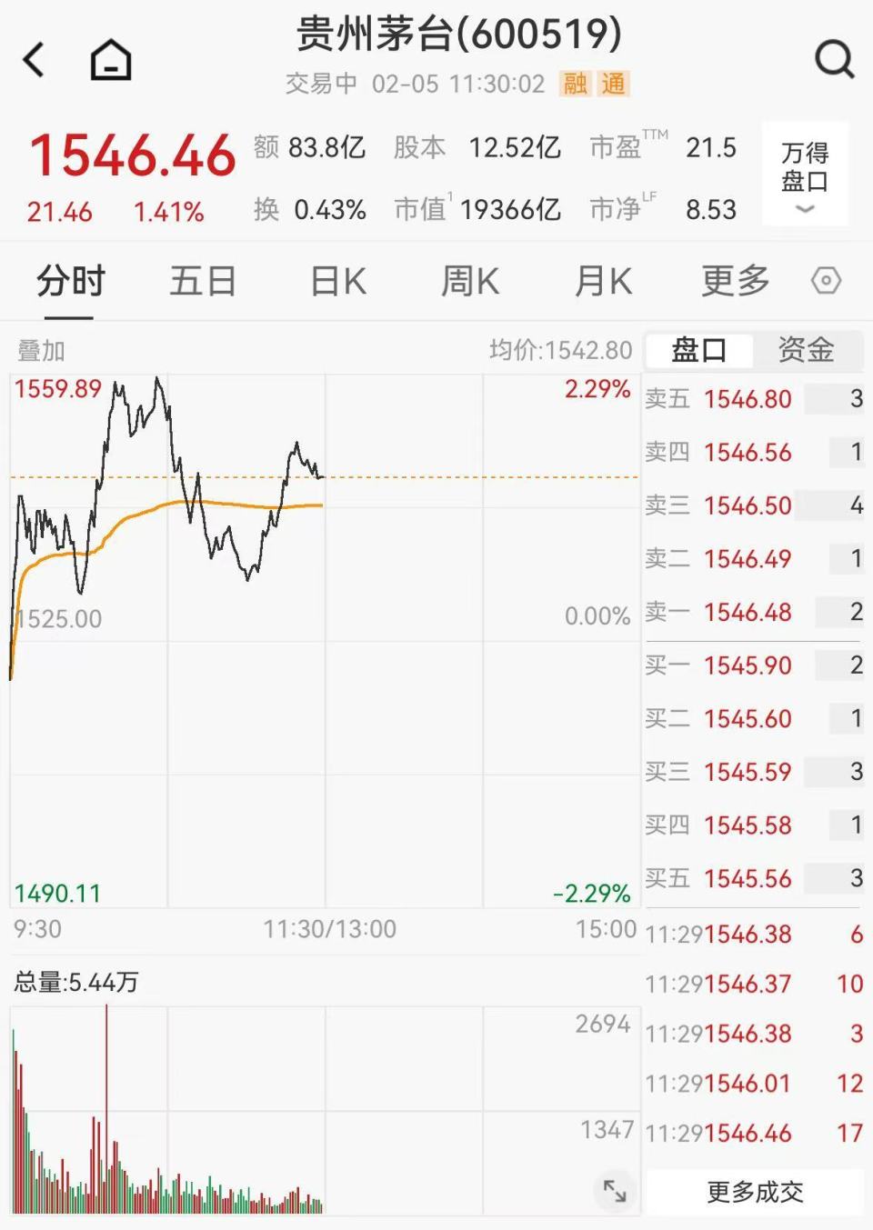 茅台称近期都是“一瓶难求”的状态