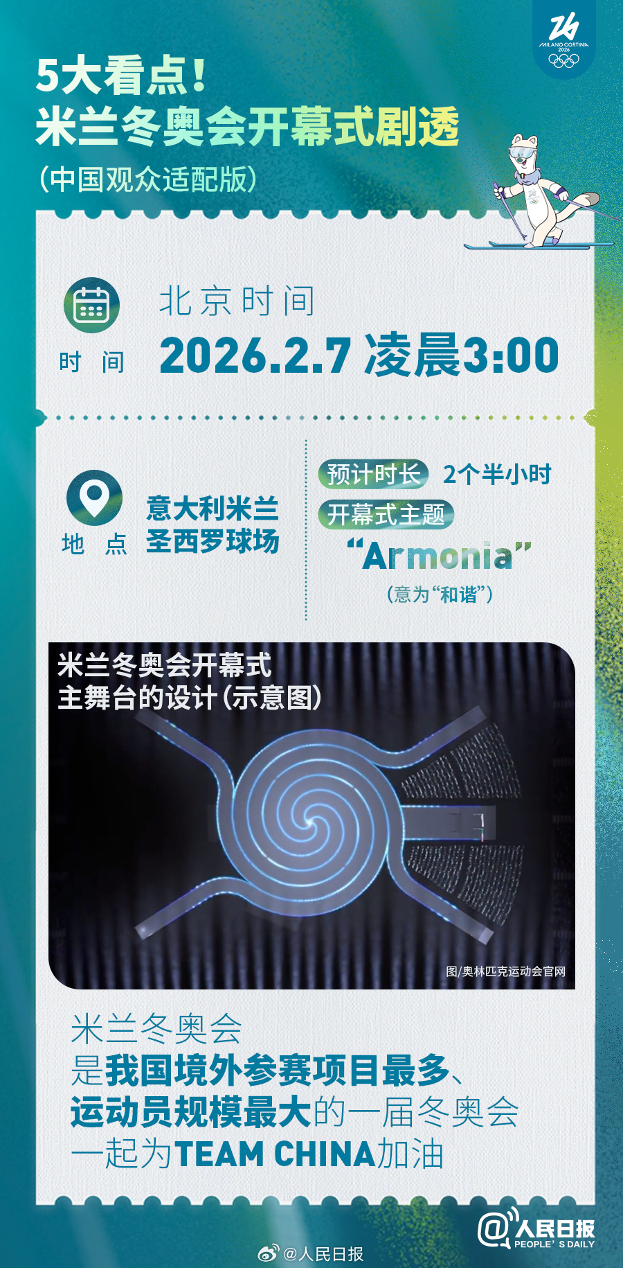 冬奥开幕式又听到《今夜无人入睡》