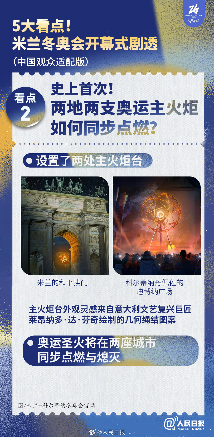 冬奥开幕式又听到《今夜无人入睡》