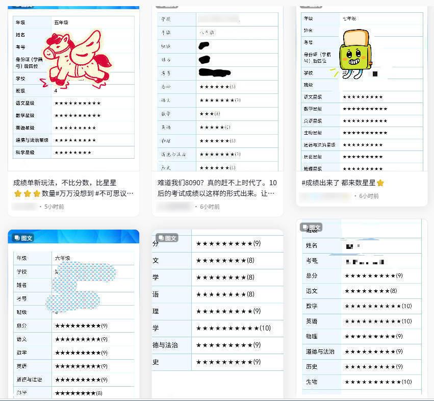 一地学生成绩用星星显示家长数星星