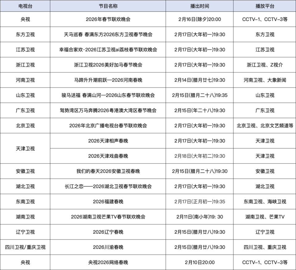 谁在北京春晚后台惹酷滕高兴了