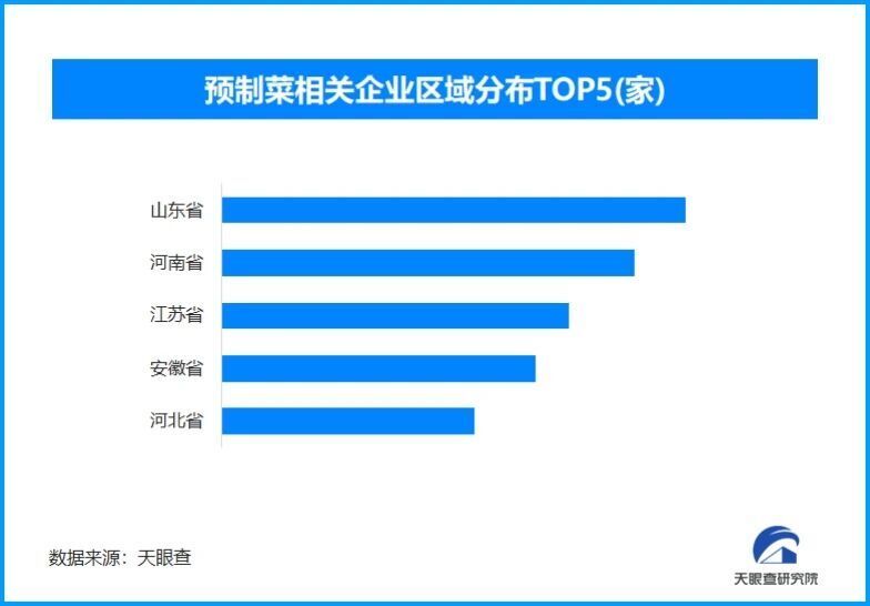 妈妈做了一桌预制菜年夜饭