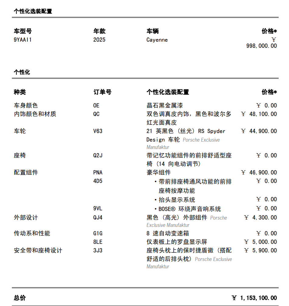 最长7年“超长期低息车贷”来了
