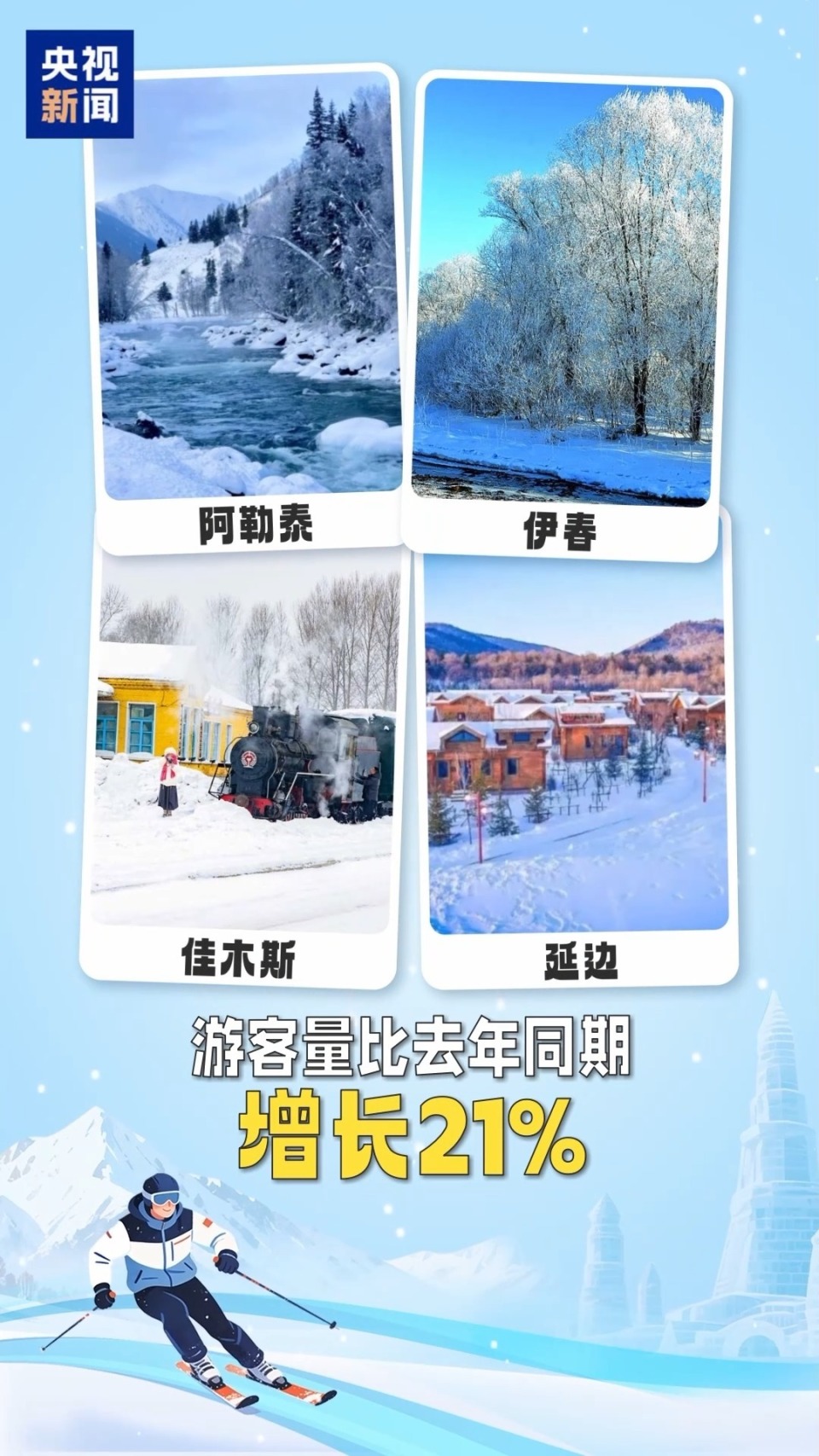 一组数据看马年春节出行