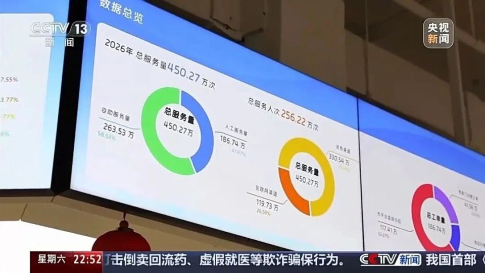 卷尺哥火到央视背后没有“大领导”