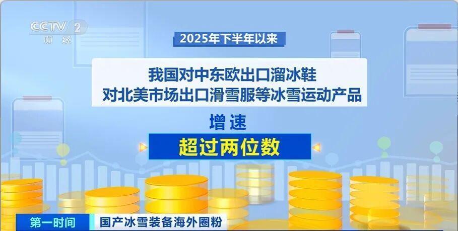 又一“國產(chǎn)爆款”全球爆單