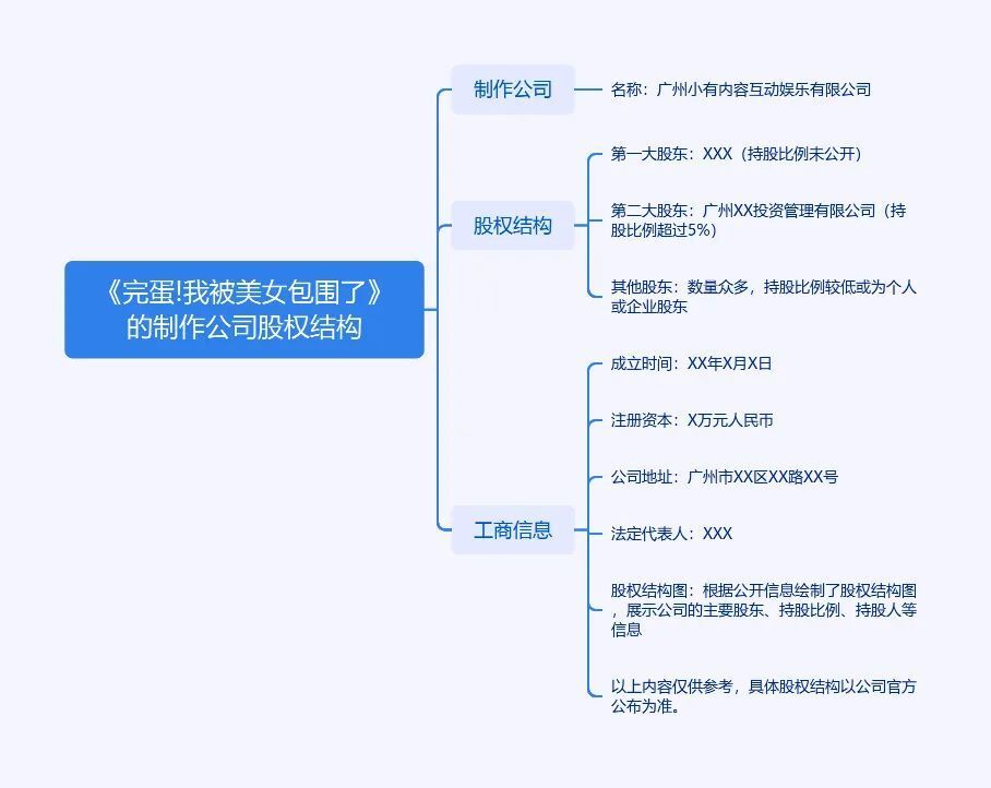 美女背后是另一个美女不知先看谁