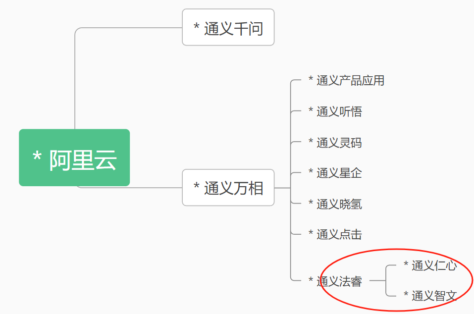 美女背后是另一个美女不知先看谁