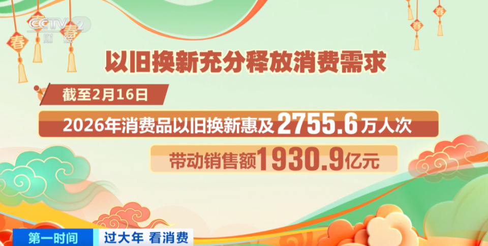 春节“新三样”卖爆了