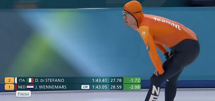 中國第3金！寧忠?guī)r速滑1500米奪冠