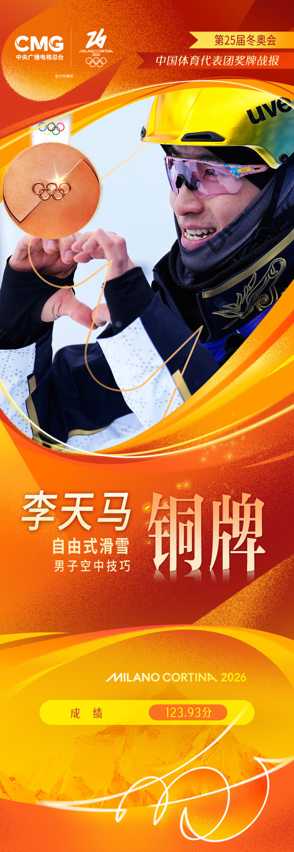 第4金！王心迪夺男子空中技巧冠军