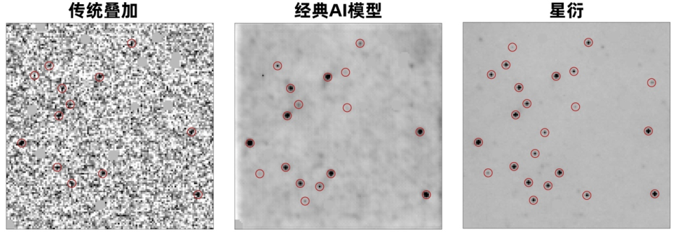 清华团队绘出极致深空星系图像