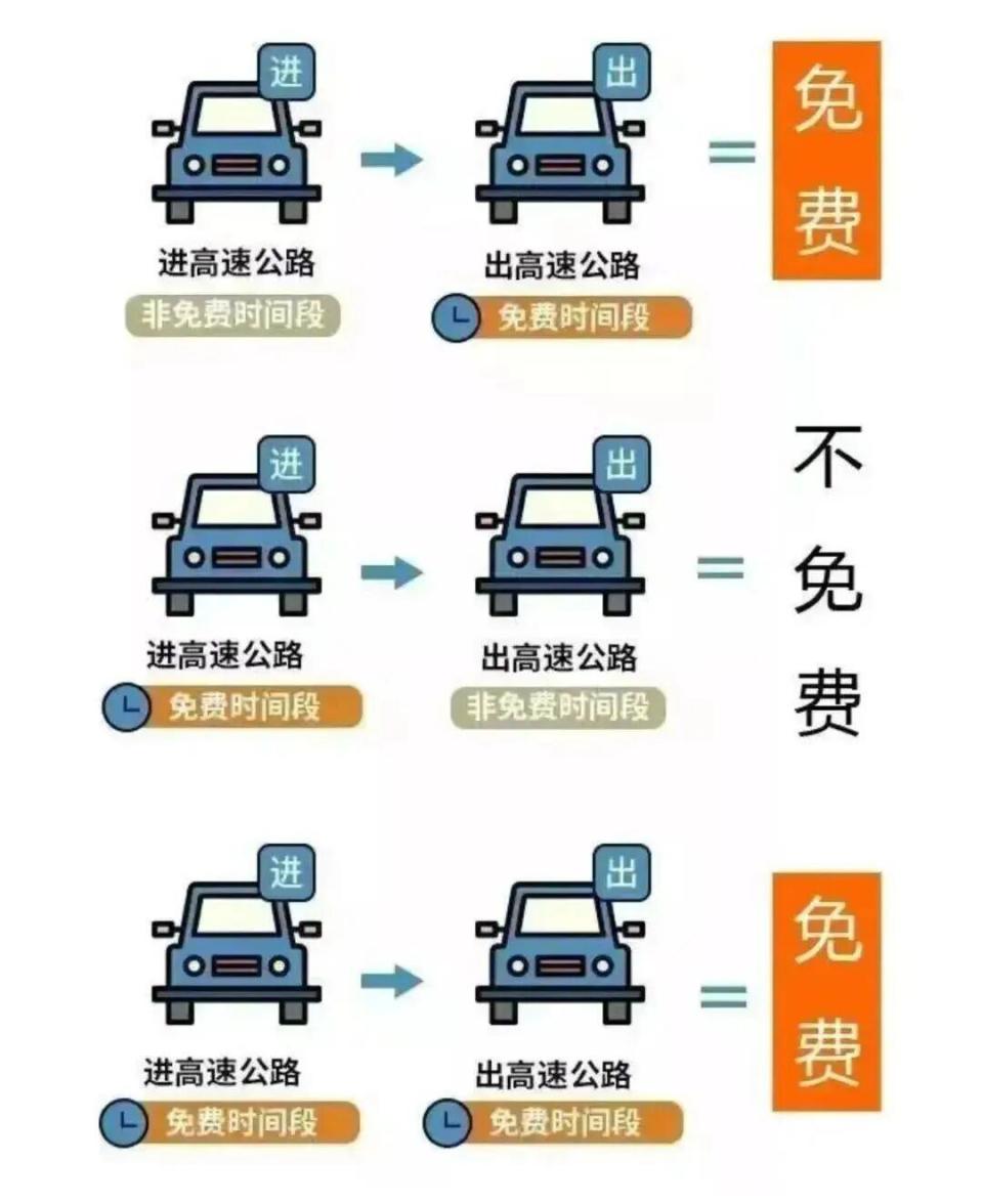 春节返程高峰这份安全指南请收好