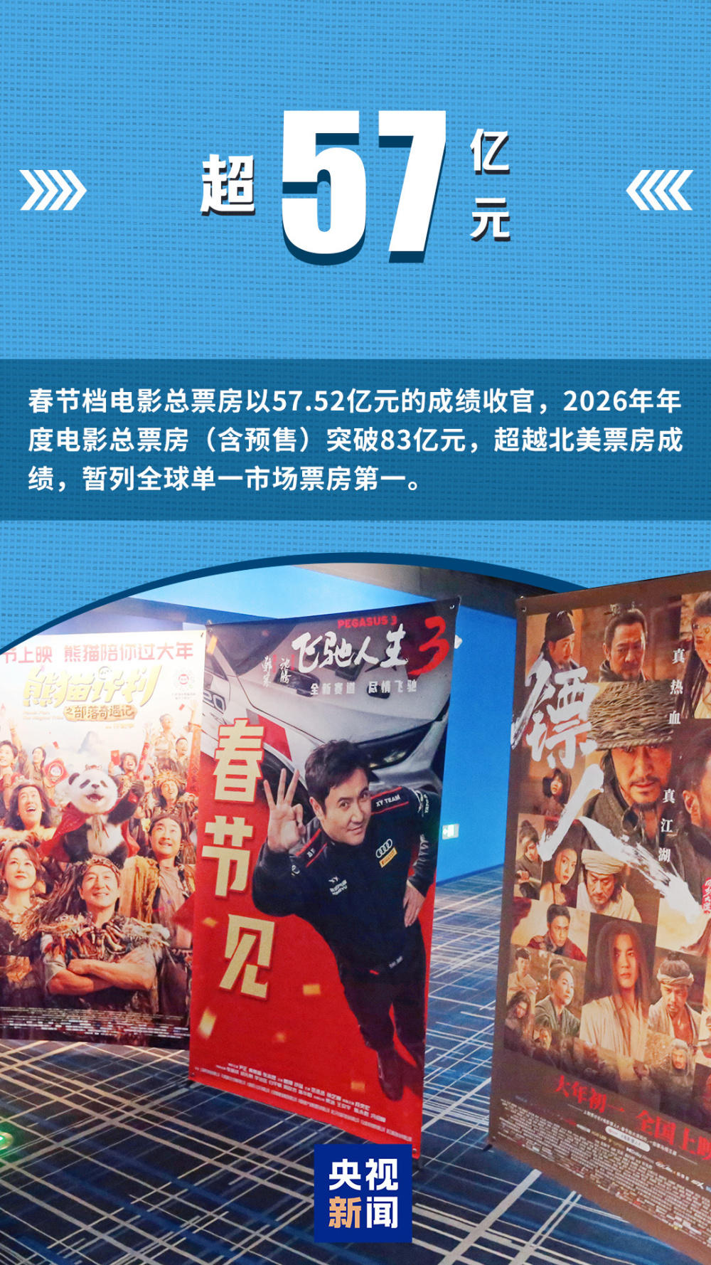 一组数字带你看新春消费图景