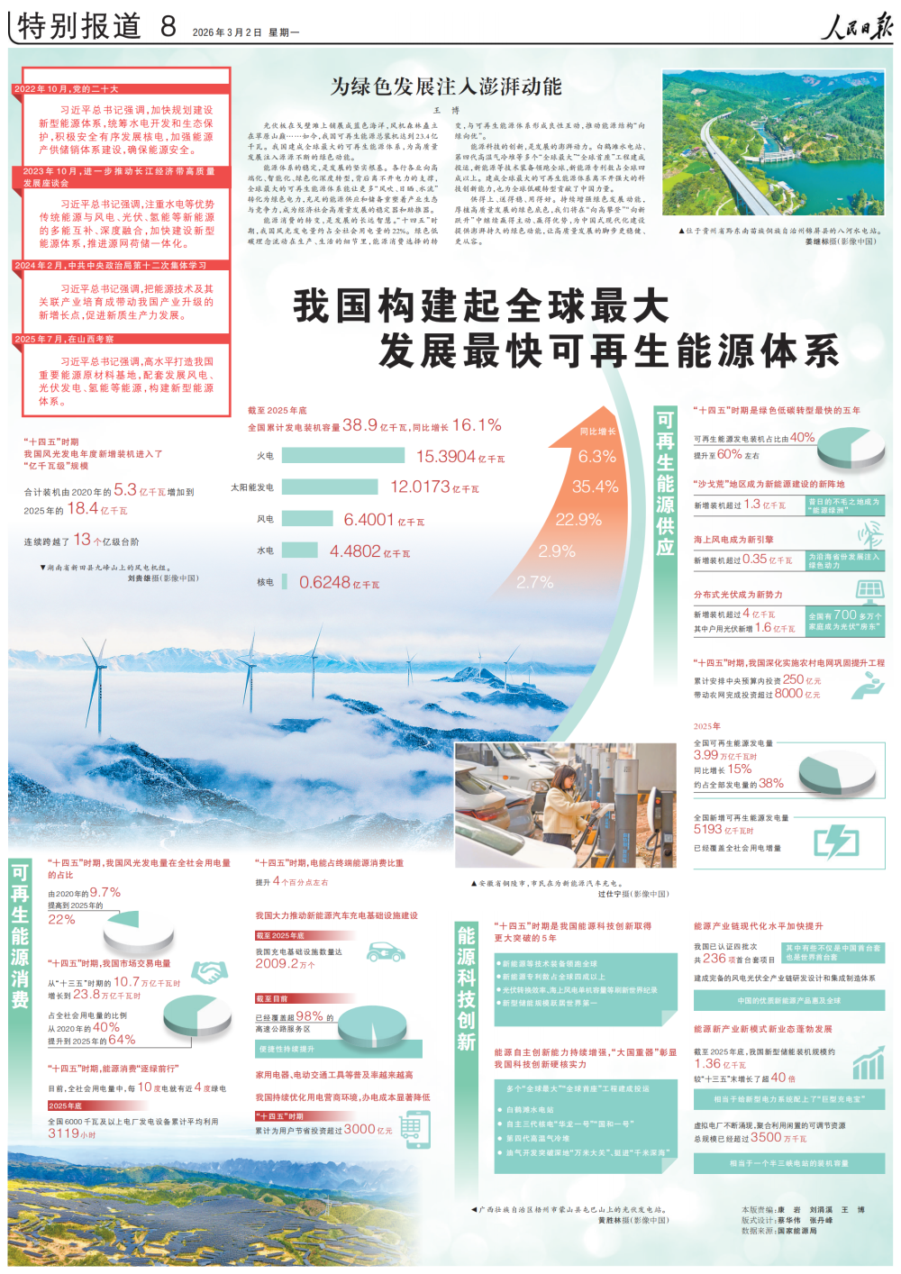 中国建成全球最大的可再生能源体系
