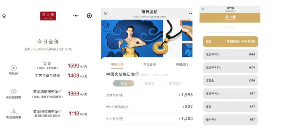 3.3万买的纯金纪念钞卖出6.7万
