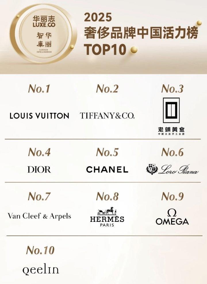 周大福78.88万足金耳机盒1天售罄