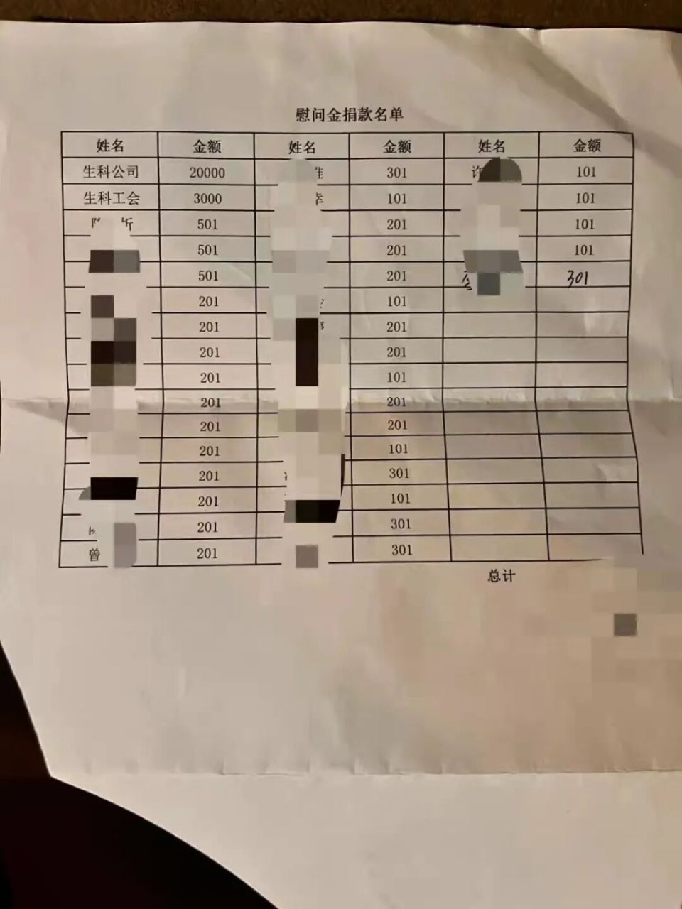 女子返岗途中离世老板派人千里吊唁