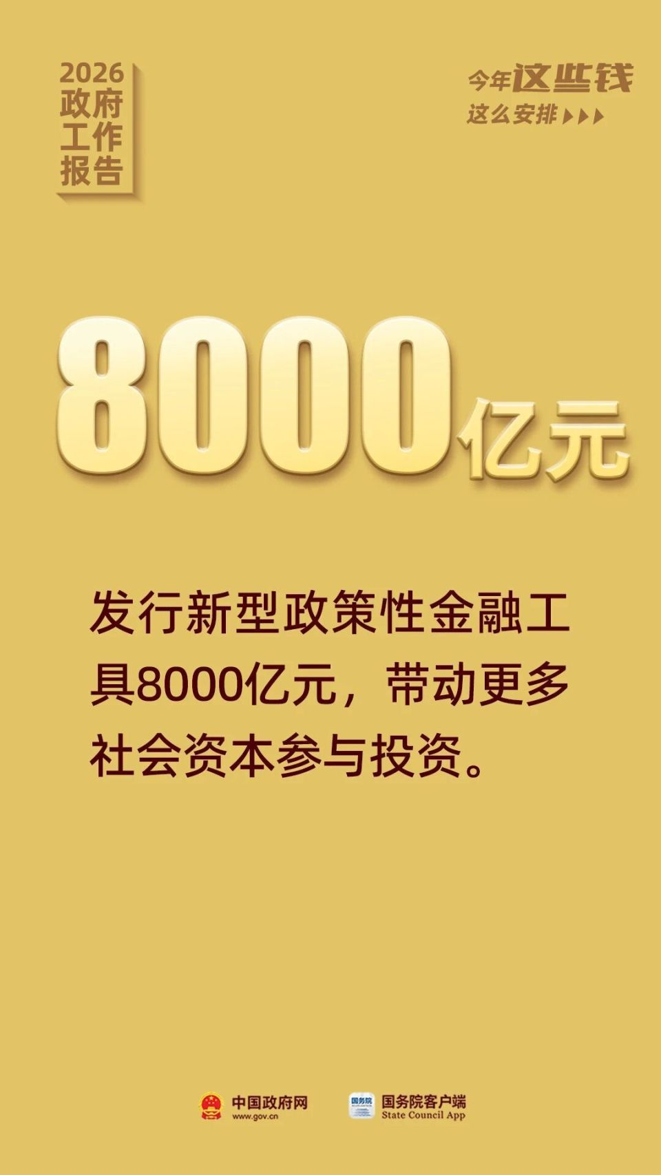 政府工作报告提到的资金关系你我