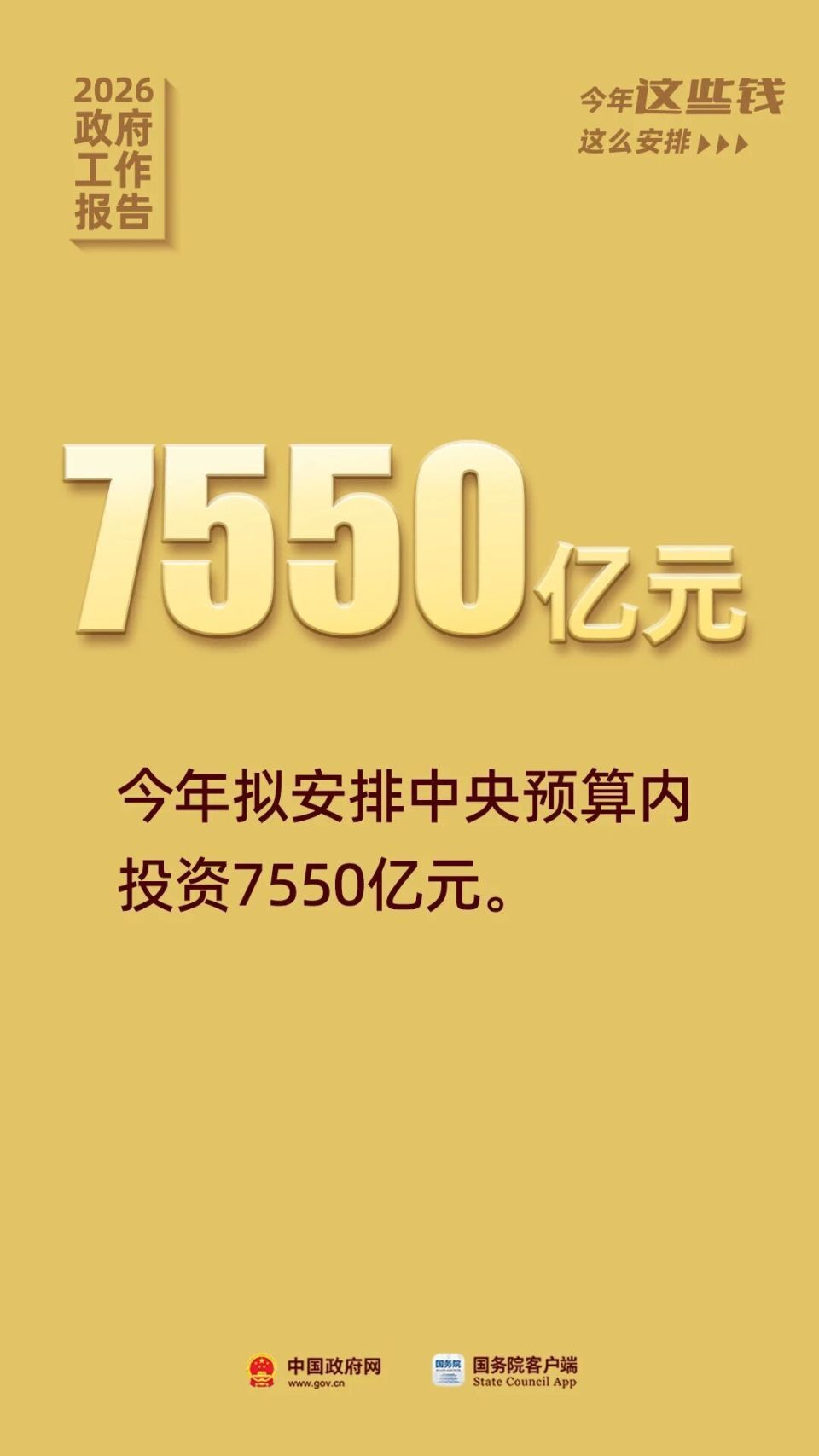 政府工作报告提到的资金关系你我