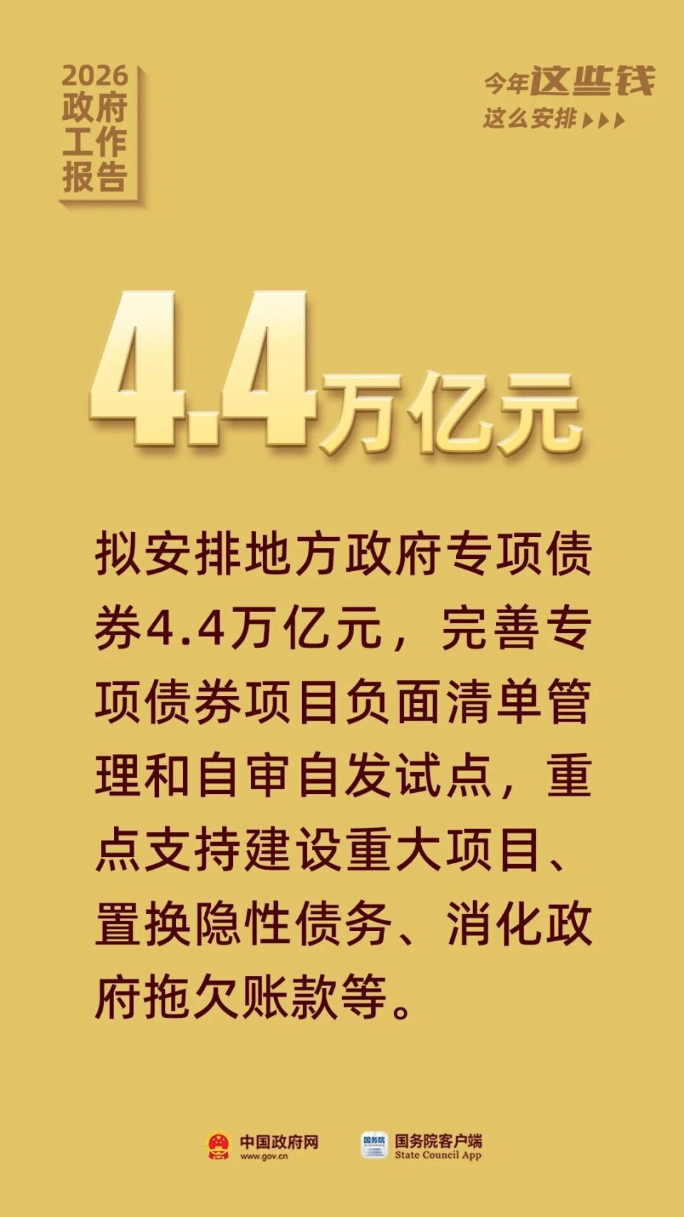 政府工作报告提到的资金关系你我