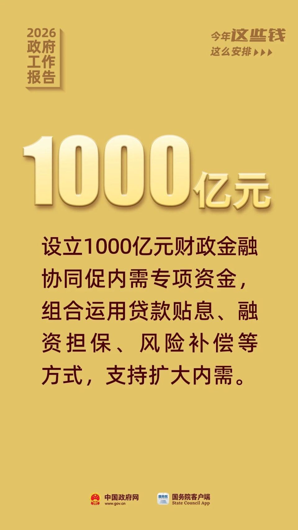 政府工作报告提到的资金关系你我
