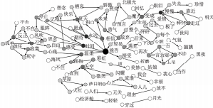 网络神曲“留不住的玉芬”爆火