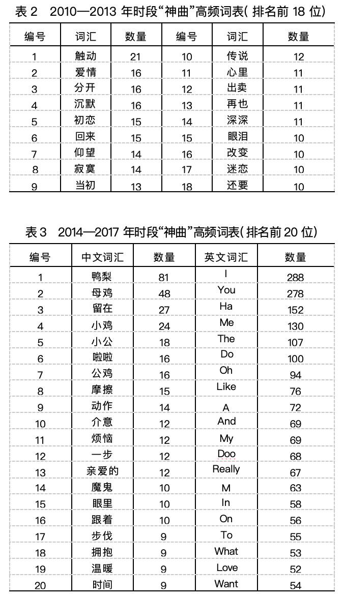 网络神曲“留不住的玉芬”爆火