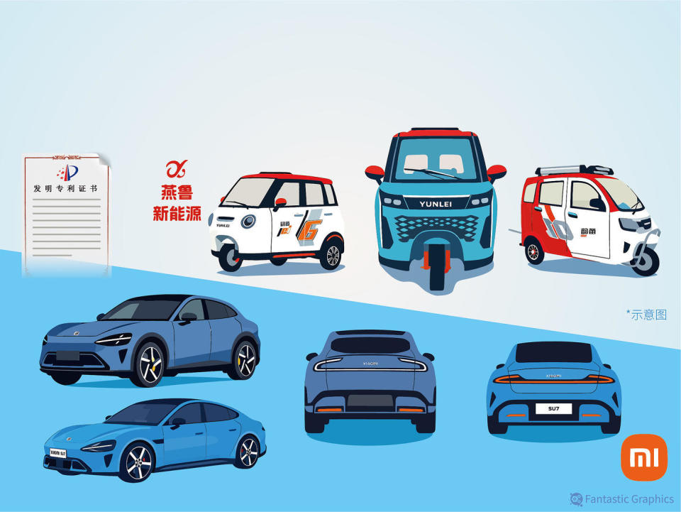 “老头乐”企业向小米致歉