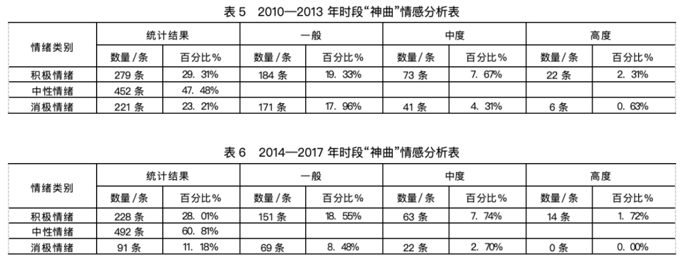 网络神曲“留不住的玉芬”爆火