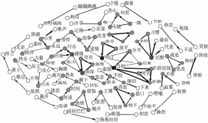 网络神曲“留不住的玉芬”爆火