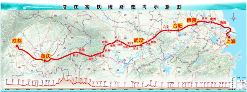 中国“东西大动脉”要来了